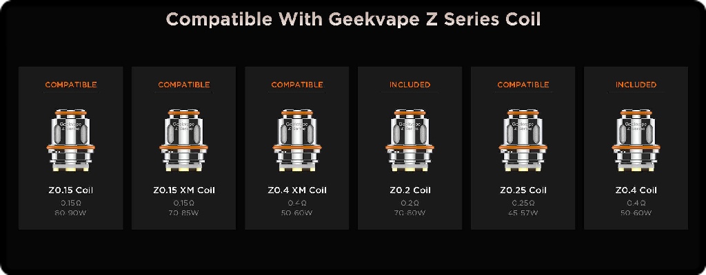 Les résistances Z SERIES